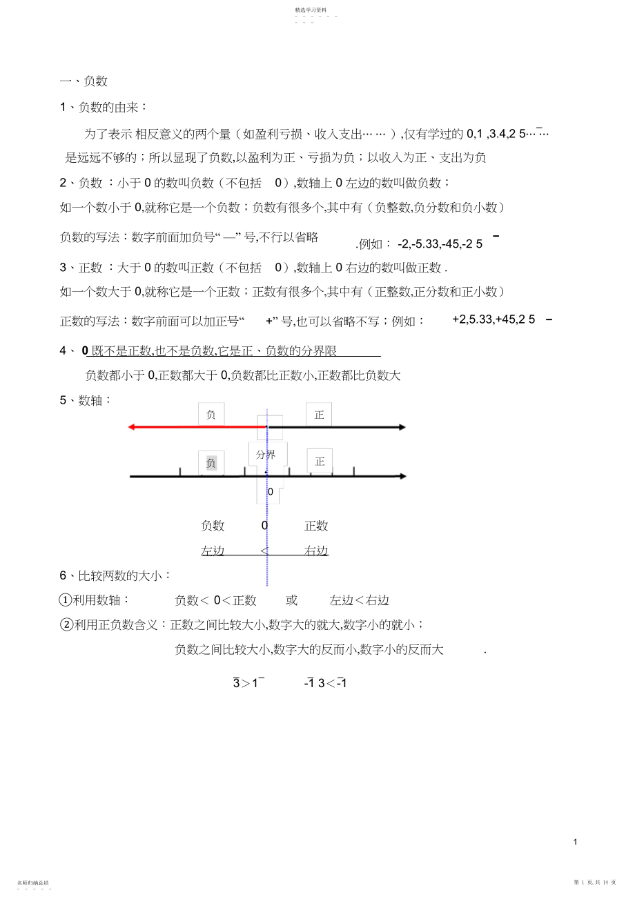 2022年新人教版六年级下册数学知识点.docx_第1页