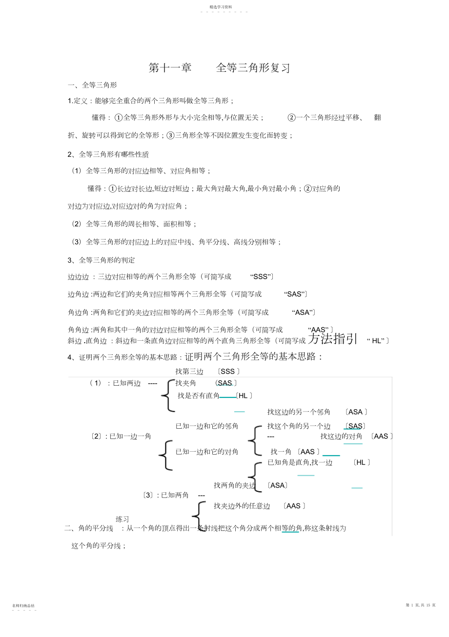 2022年新人教版初二数学知识点总结.docx_第1页