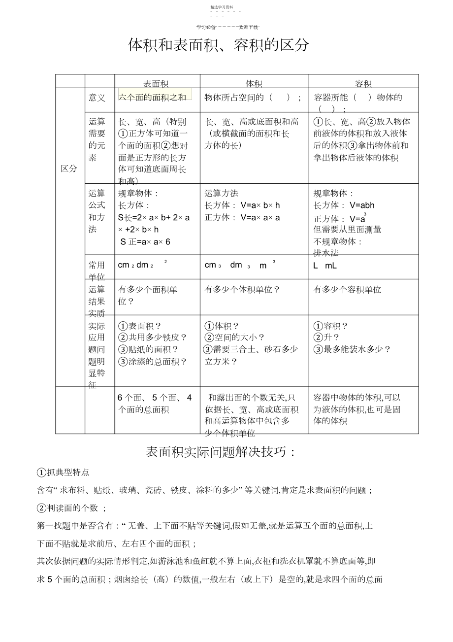 2022年新人教版五年级下册体积和表面积的区别、联系专项练习题.docx_第1页