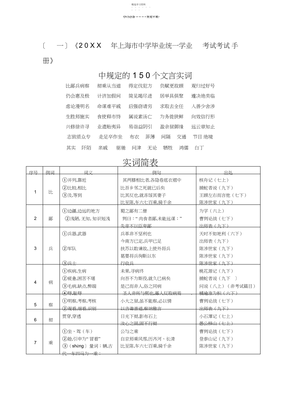 2022年文言文实词虚词通假字.docx_第1页