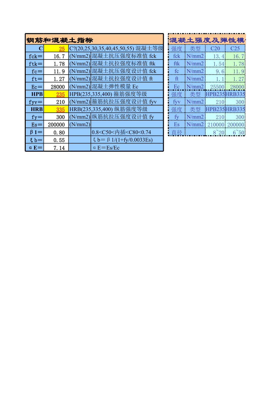 %双向板计算1-自动计算表格.xls_第1页