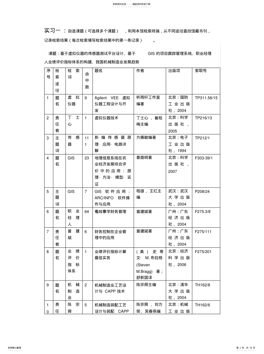 2022年文献检索实习报告+模板+总结整理版借鉴 .pdf_第2页