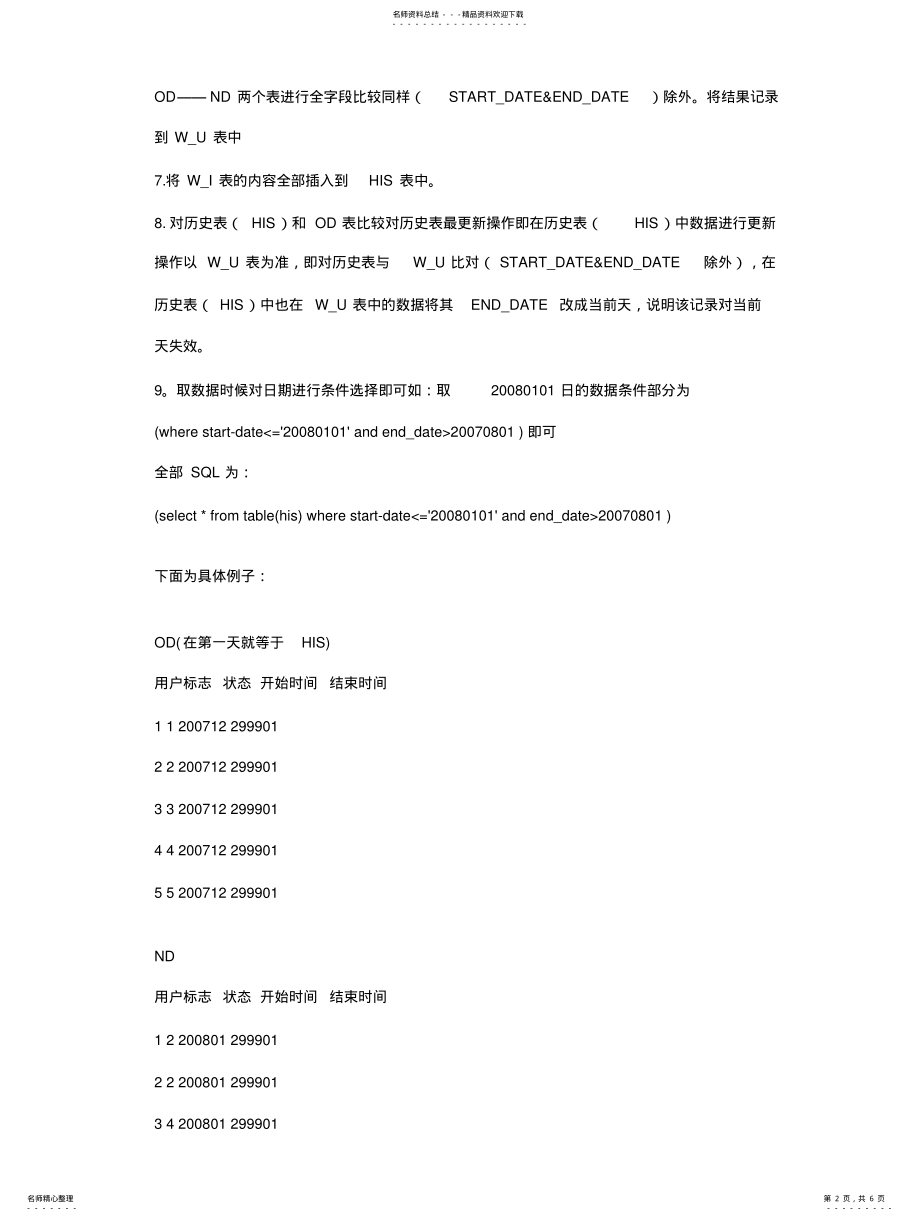 2022年数据仓库拉链算法 .pdf_第2页