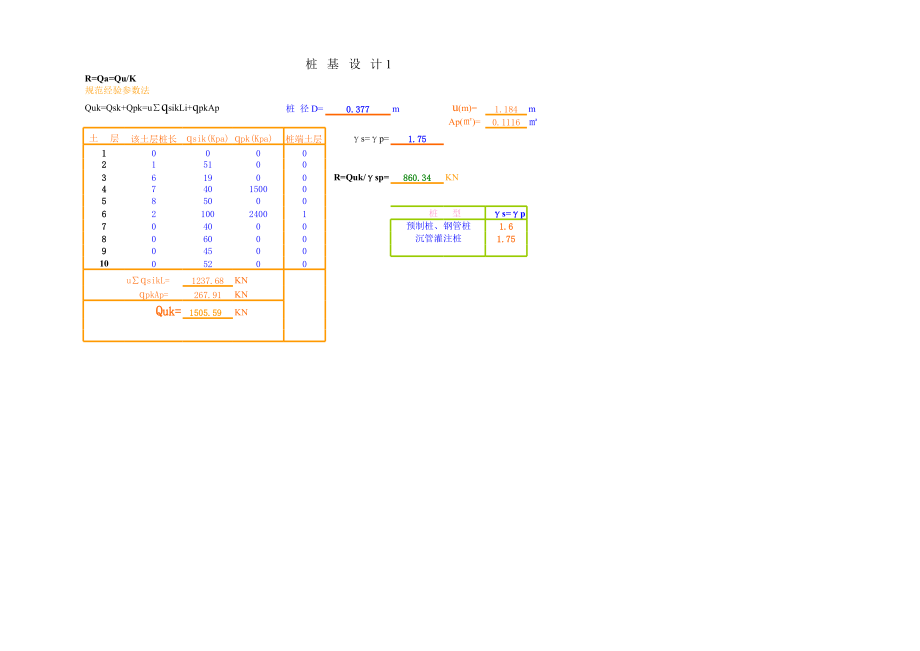 桩基设计计算书10#-自动计算表格.xls_第1页