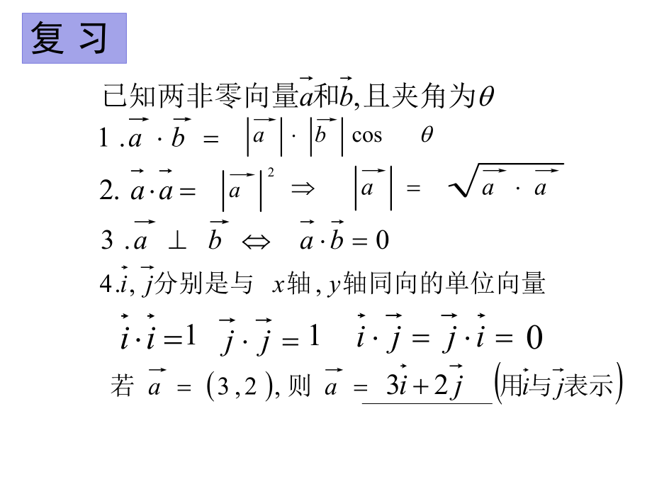 平面向量的数量积的坐标表示模夹角ppt课件.ppt_第2页