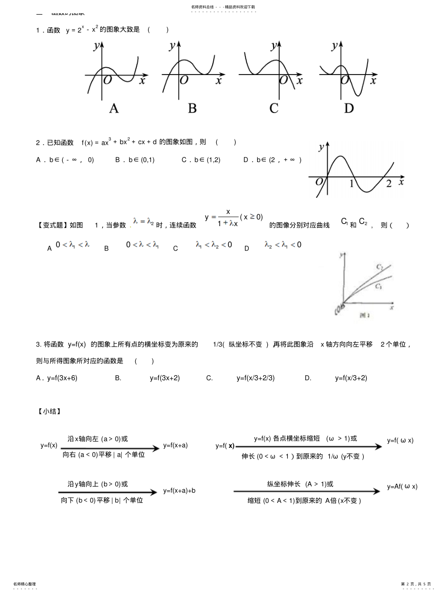 2022年2022年函数的概念、图像与性质 .pdf_第2页