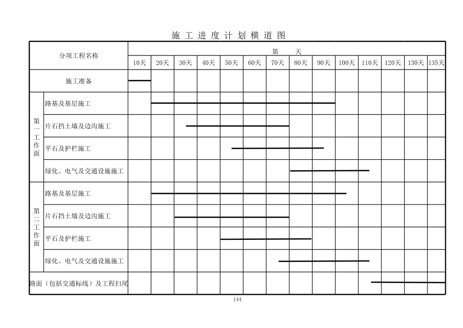 施工进度计划横道图正式版.xls_第1页