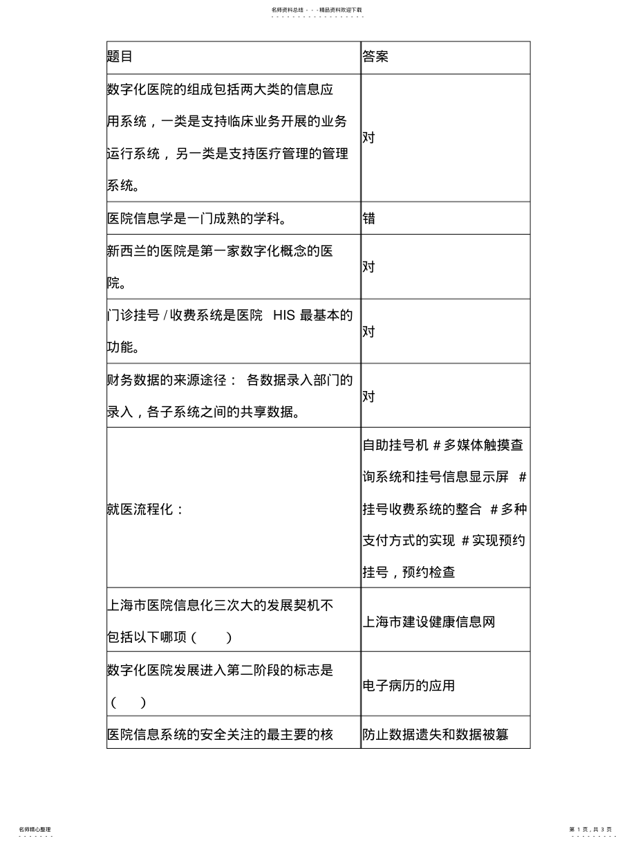 2022年数字化医院解密教程考试答案参照 .pdf_第1页