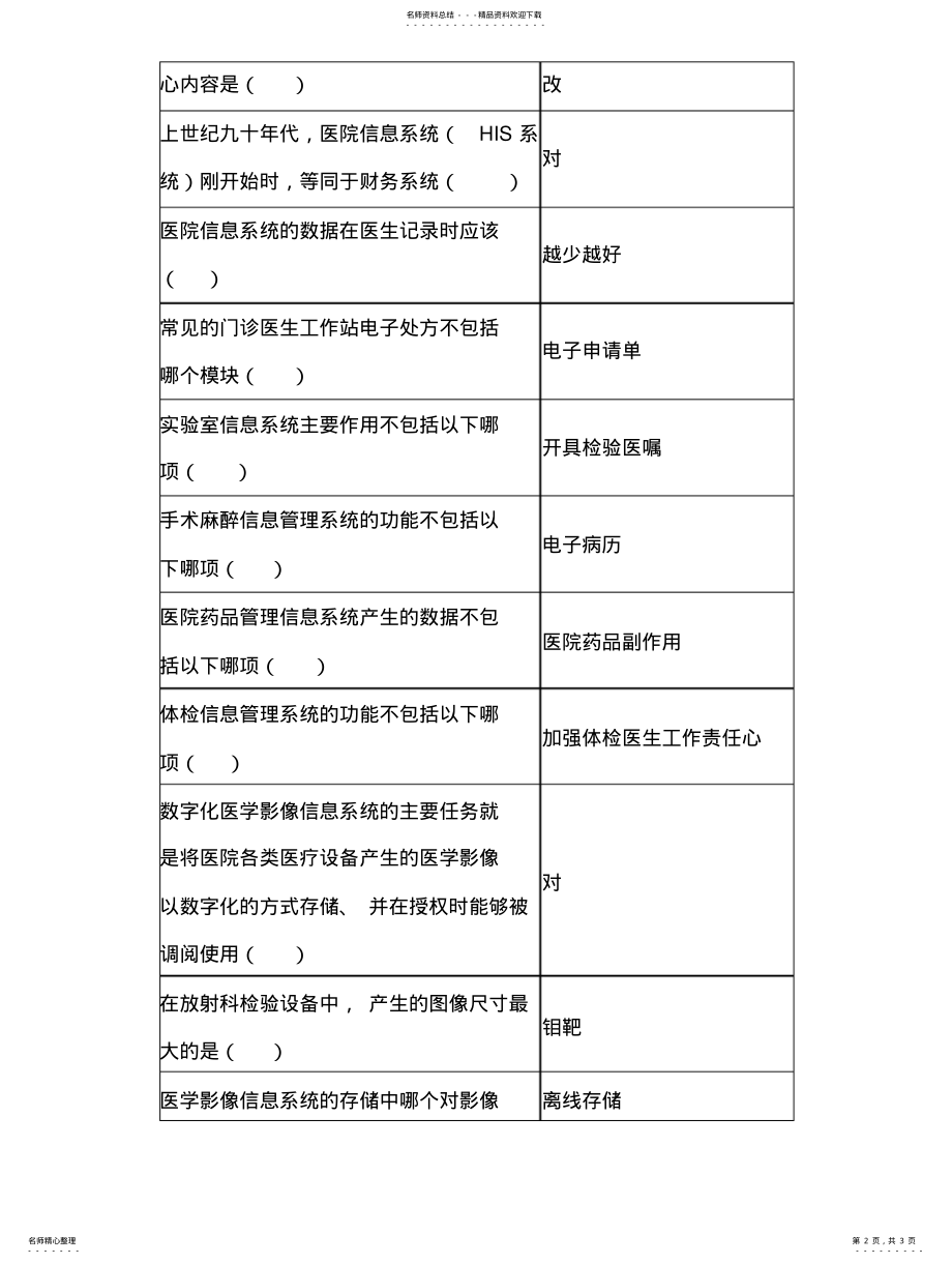 2022年数字化医院解密教程考试答案参照 .pdf_第2页