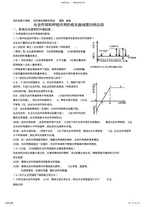 2022年2022年呼吸作用和光合作用曲线图的分析 .pdf