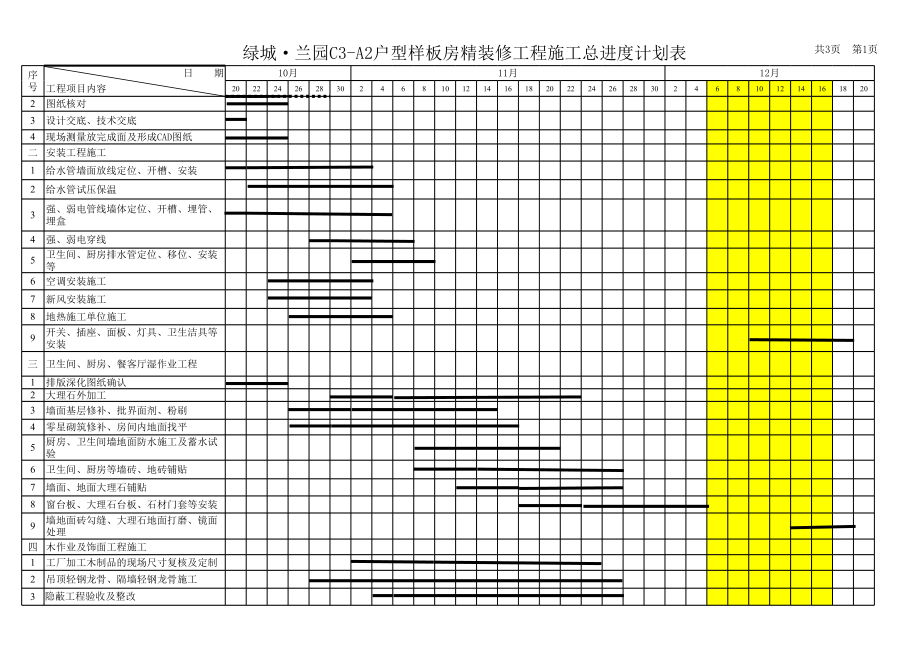 装修施工进度计划表正式版.xls_第1页