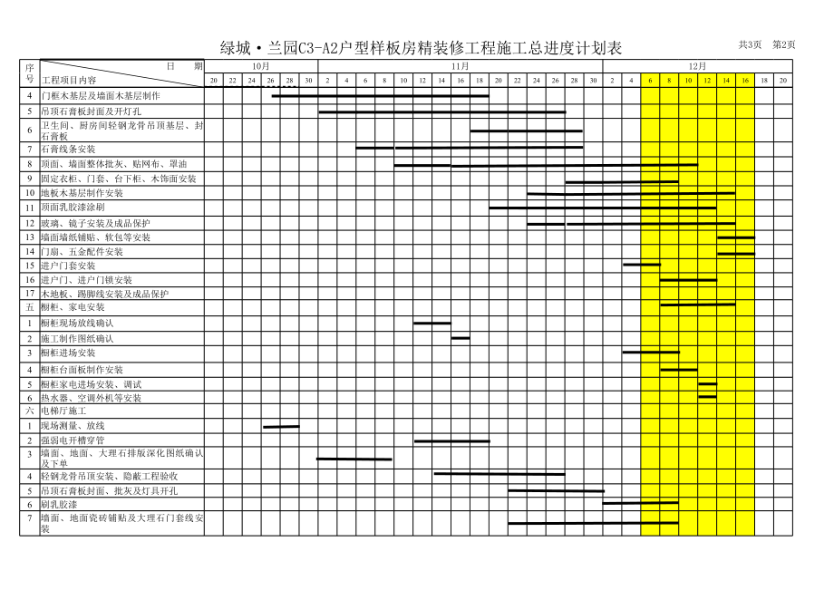 装修施工进度计划表正式版.xls_第2页