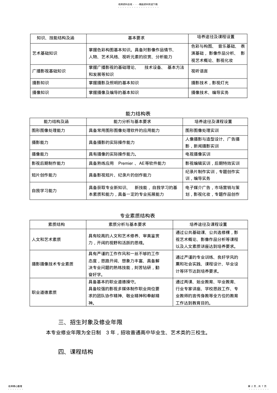 2022年摄影摄像技术专业教学计划 2.pdf_第2页