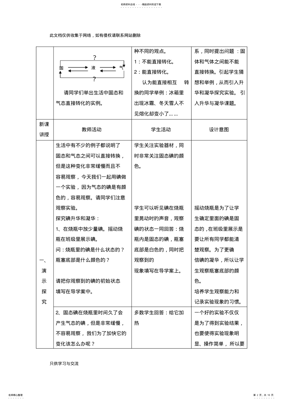 2022年新人教版初中物理.《升华和凝华》教学设计备课讲稿 .pdf_第2页