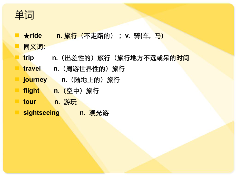 新概念英语2第50课ppt课件.ppt_第2页