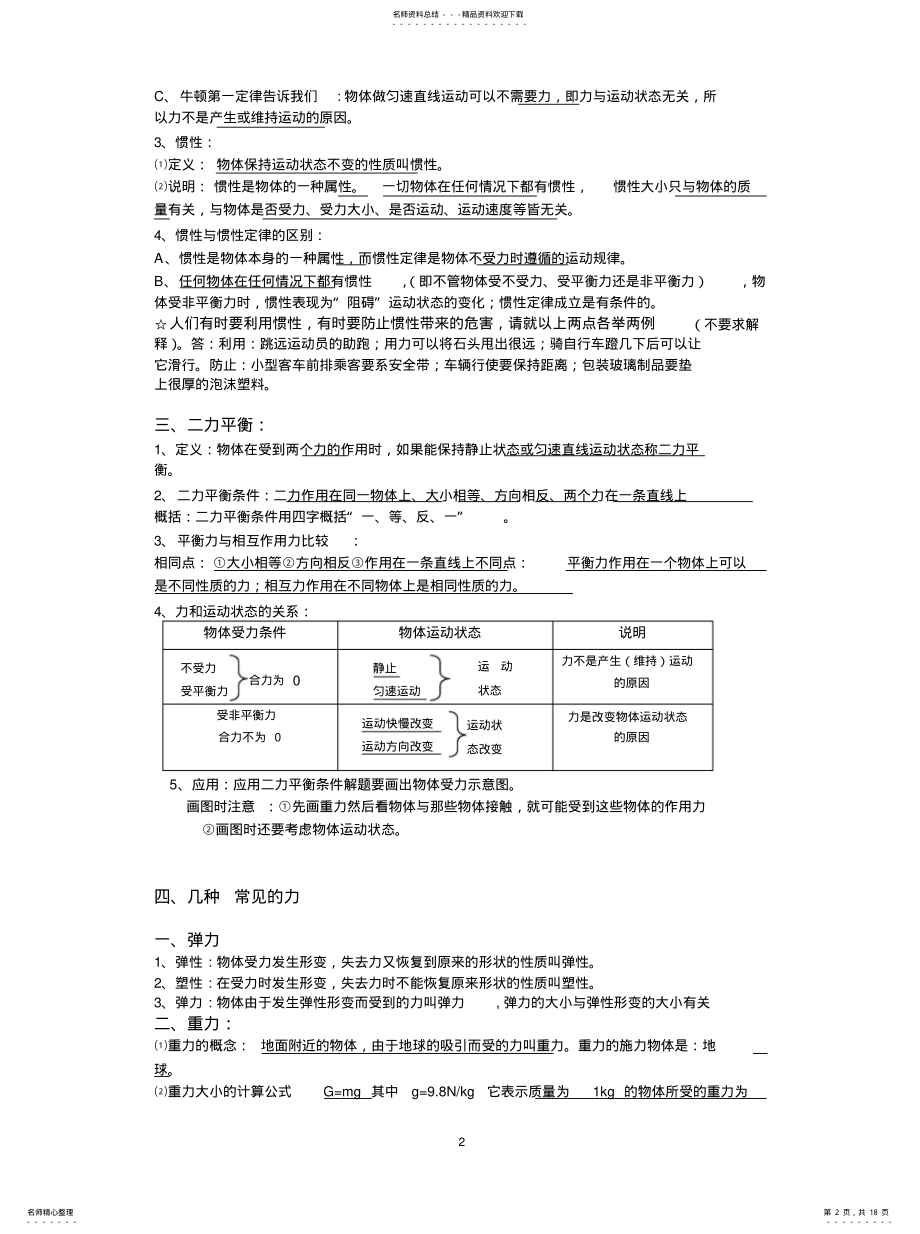 2022年2022年力与二力平衡专题复习 .pdf_第2页