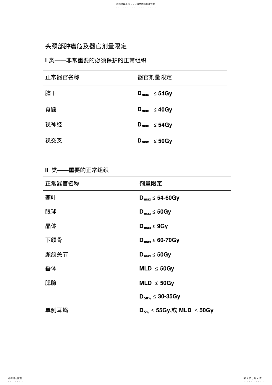 2022年放射治疗正常组织剂量限制 .pdf_第1页