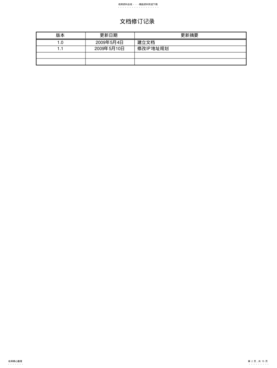 2022年2022年工程实施方案模板 .pdf_第2页