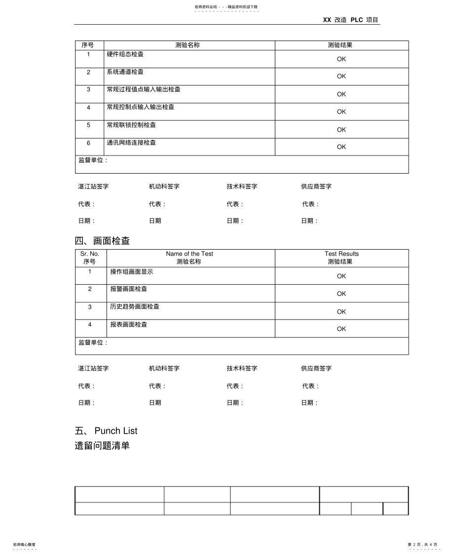 2022年2022年工厂DCS验收程序 .pdf_第2页