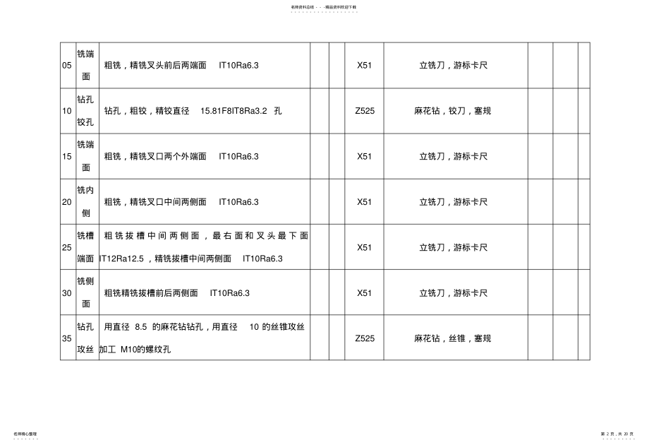 2022年拨叉加工工艺设计卡片完整版 .pdf_第2页