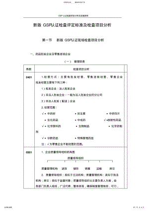 2022年新版GSP认证检查评定标准及检查项目分汇编 .pdf