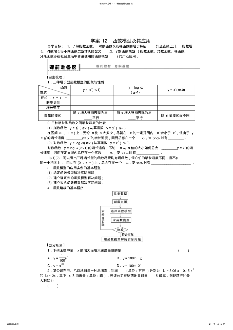 2022年2022年届高三数学大一轮复习-函数模型及其应用学案-理-新人教A版 .pdf_第1页