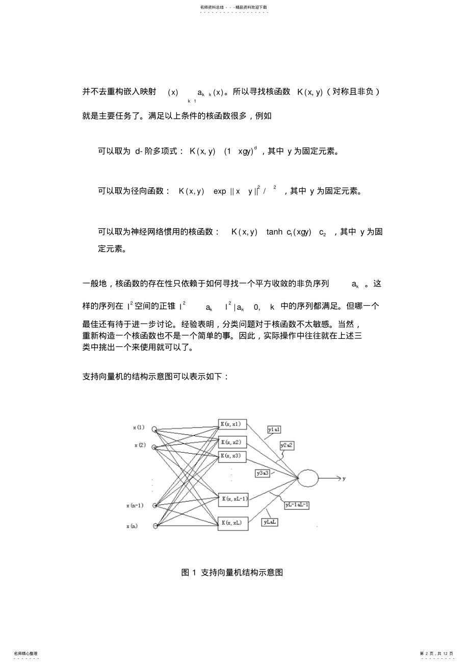 2022年支持向量机及支持向量回归简介 .pdf_第2页