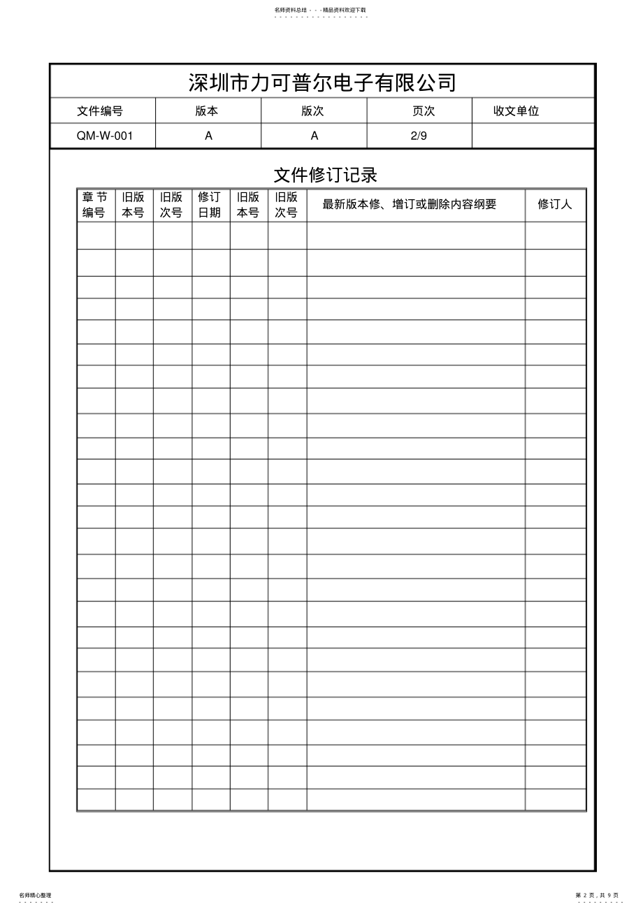 2022年文件及资料编写格式规范定义 .pdf_第2页