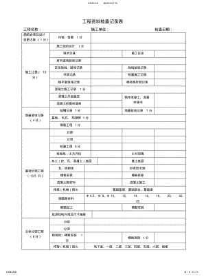 2022年2022年工程资料检查记录表 .pdf