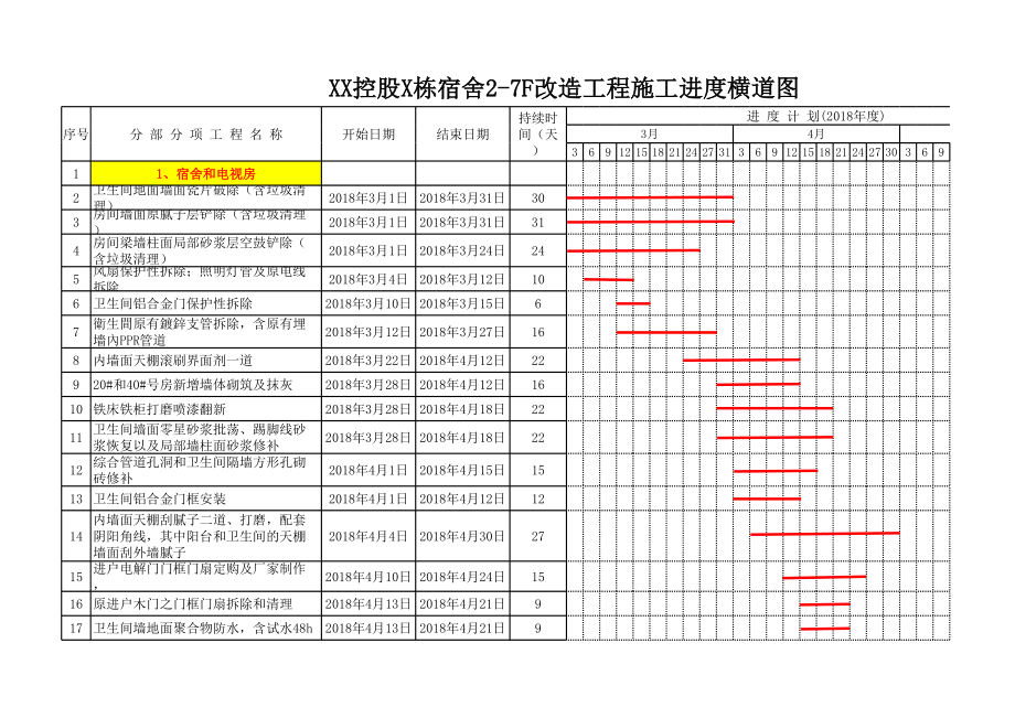 进度计划横道图 (1)正式版.xls_第1页