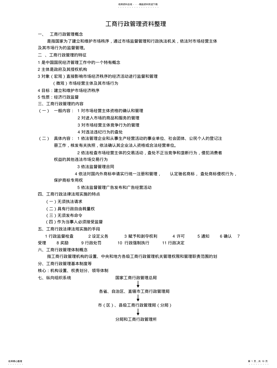 2022年2022年工商行政管理资料整理 .pdf_第1页