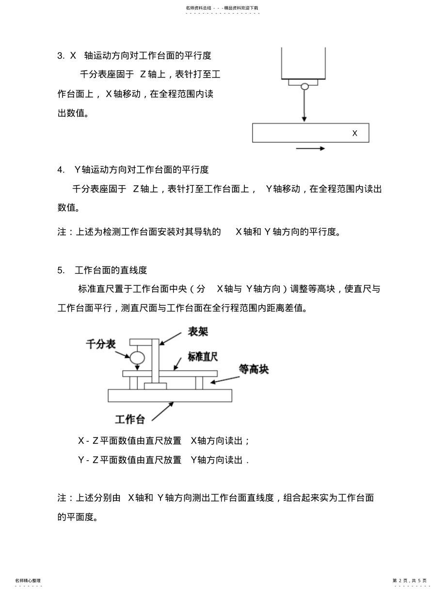 2022年2022年加工中心静态精度检测具体操 .pdf_第2页