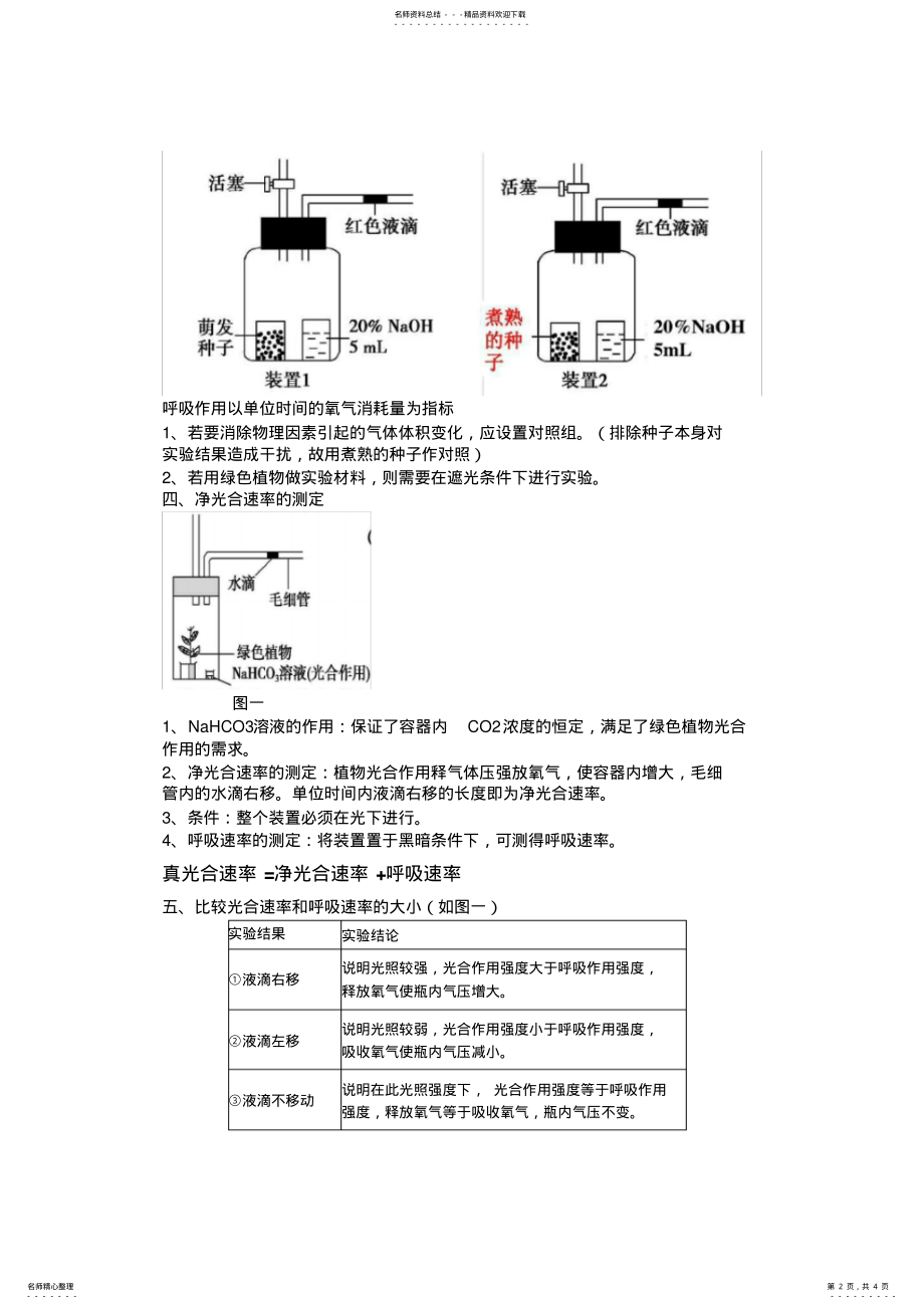 2022年2022年呼吸与光合液滴移动问题知识点总结 .pdf_第2页