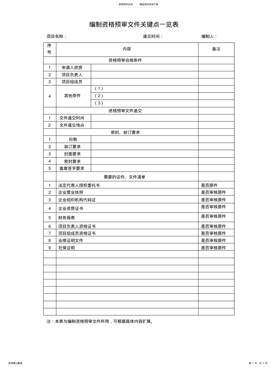 2022年投标文件关键点一览表参照 .pdf_第1页