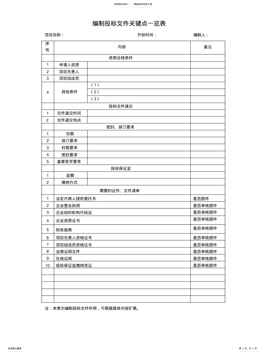 2022年投标文件关键点一览表参照 .pdf_第2页