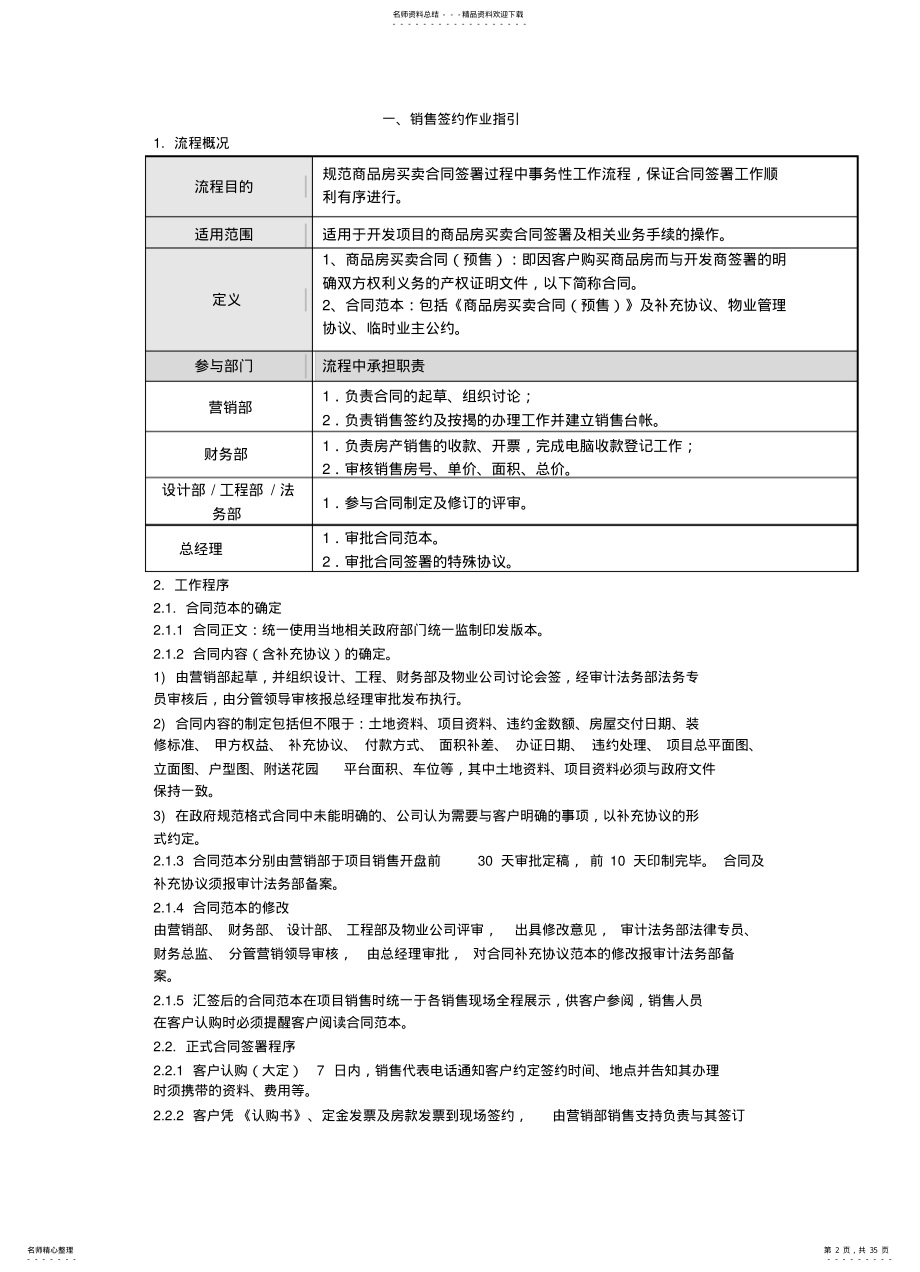 2022年房地产销售业务流程及作业指引 .pdf_第2页