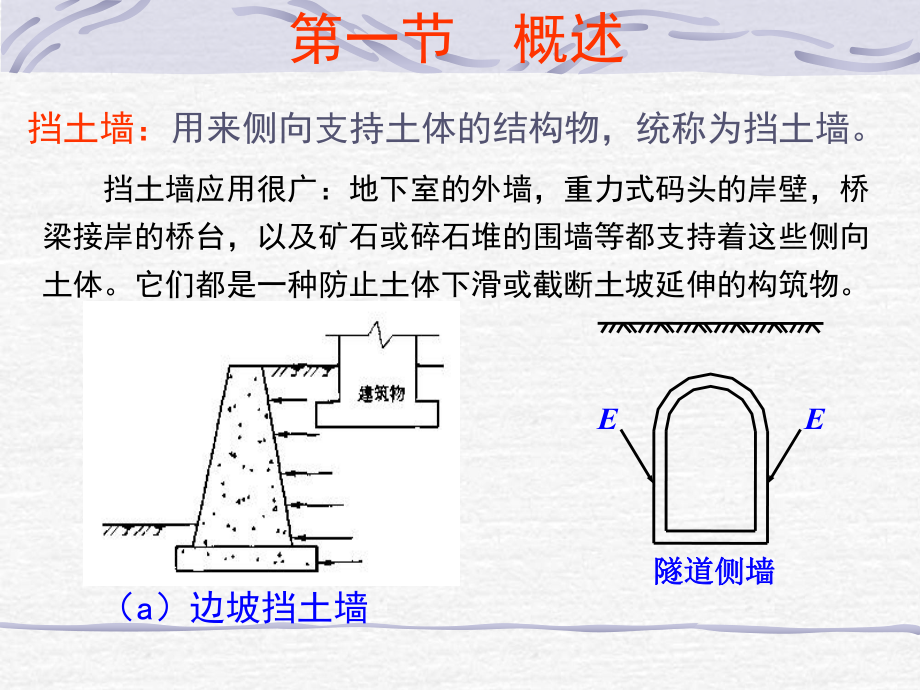 挡土墙土压力计算ppt课件.ppt_第2页