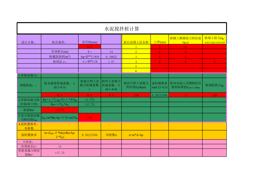 粉喷桩计算-自动计算表格.xls_第1页