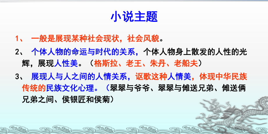 探究小说主题ppt课件.ppt_第2页