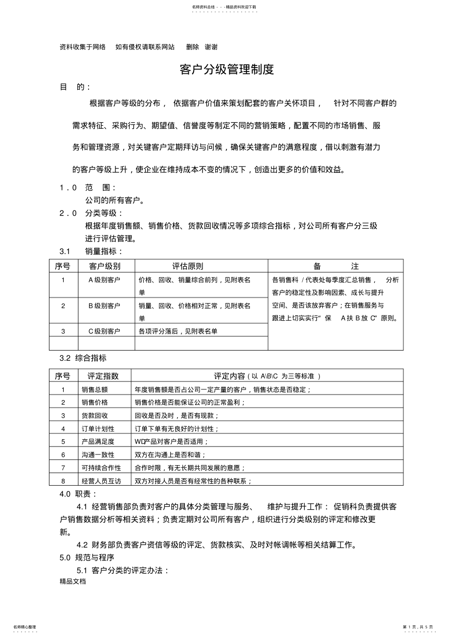 2022年2022年客户分级管理制度 .pdf_第1页