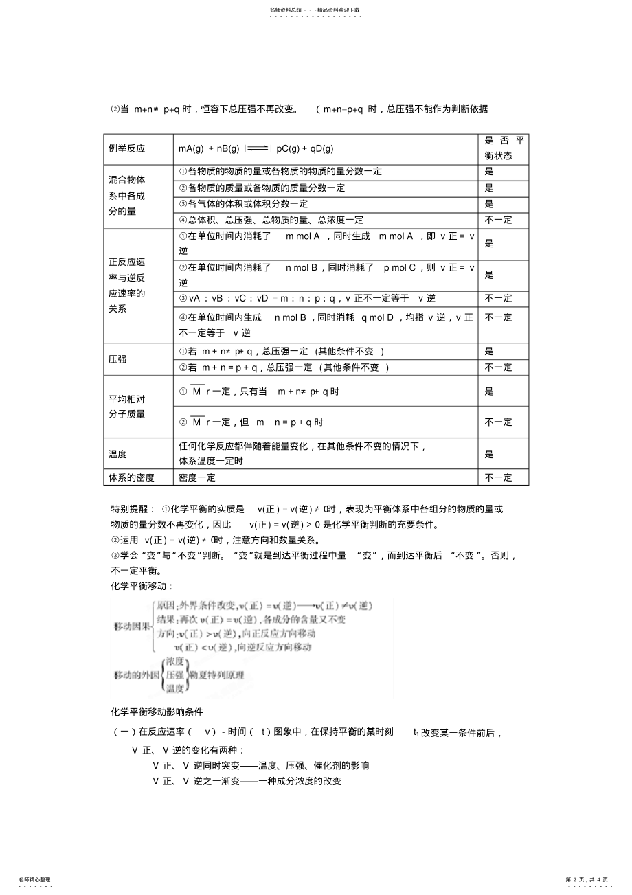 化学平衡知识点总结,推荐文档 .pdf_第2页