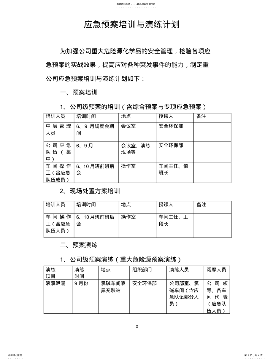 2022年2022年化工企业演练计划 .pdf_第2页