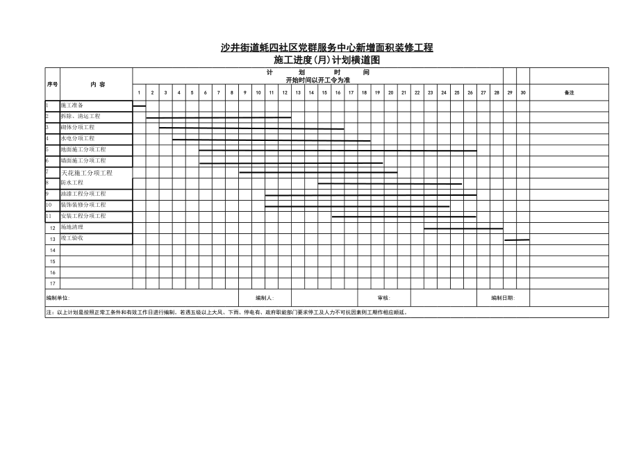 月进度计划横道图正式版.xls_第1页