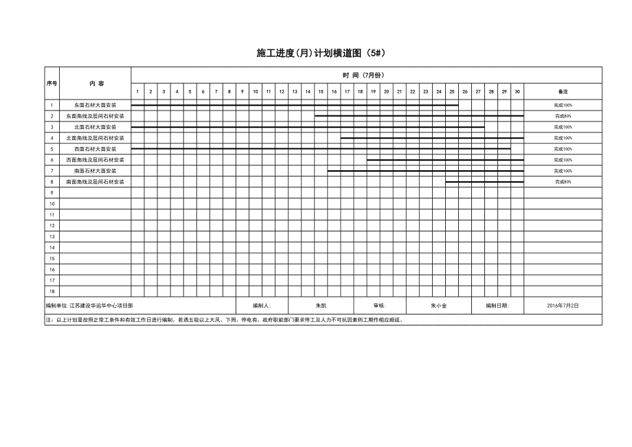 月进度计划横道图正式版.xls_第2页