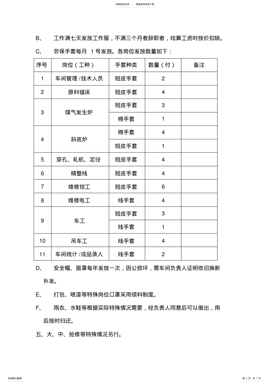 2022年2022年劳保用品发放制度 .pdf_第2页