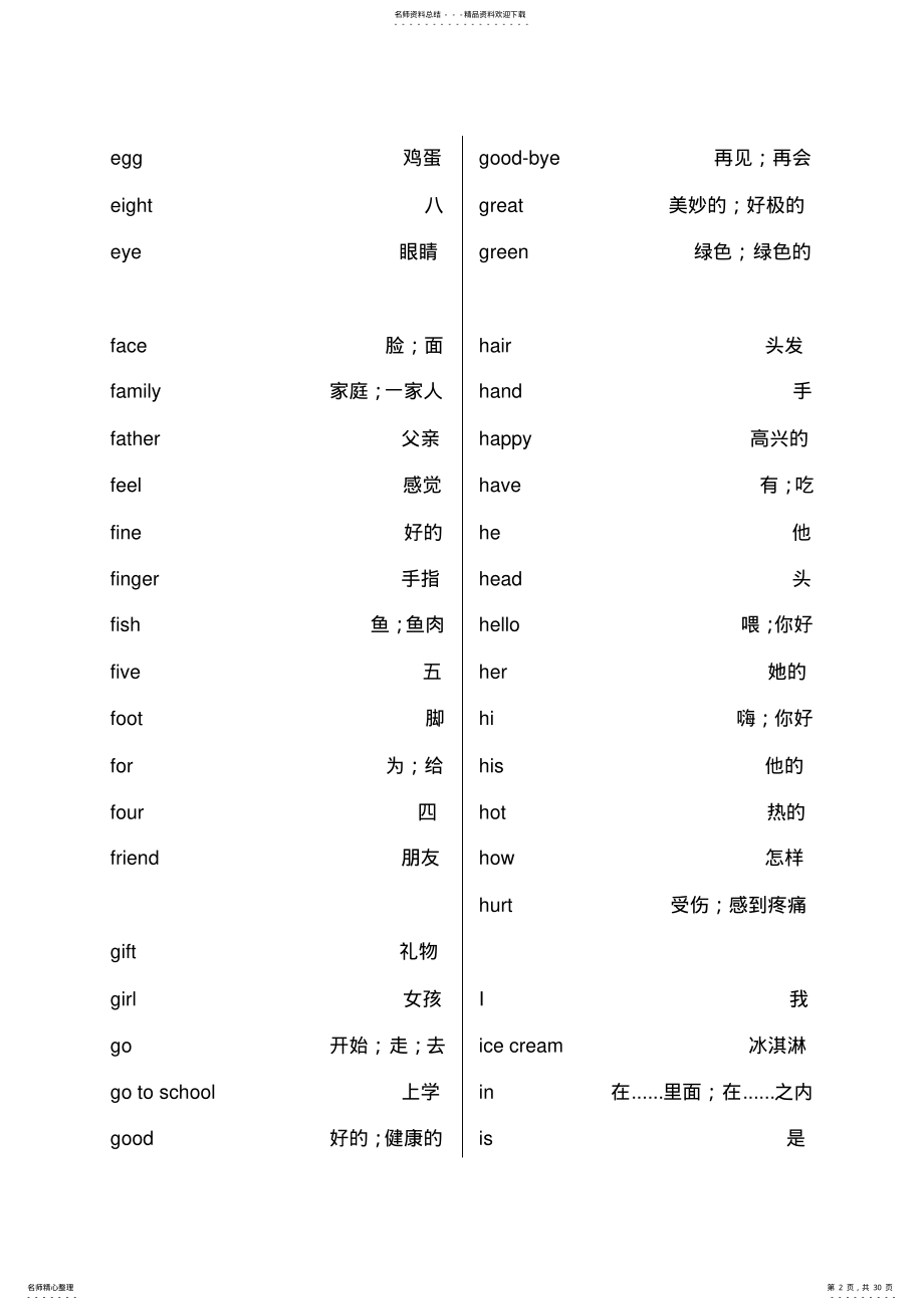 冀教版小学三至六年级英语单词表汇总 .pdf_第2页