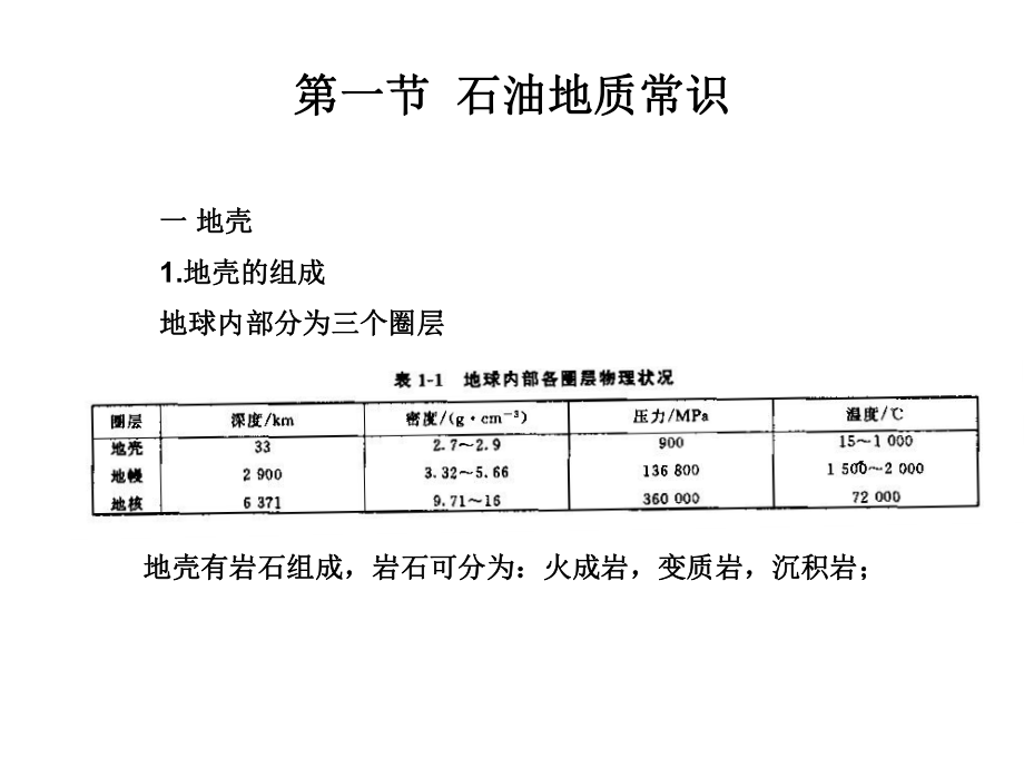 石油钻采机械概论ppt课件.ppt_第1页