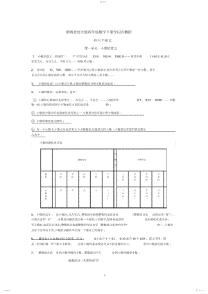 2022年新版北师大版四年级数学下册知识点概括.docx