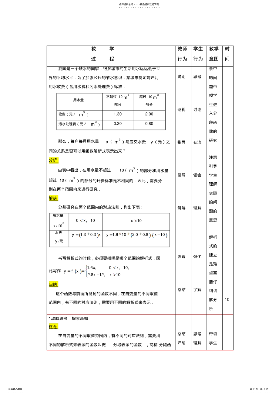 2022年数学教学设计：.函数的实际应用举例 .pdf_第2页