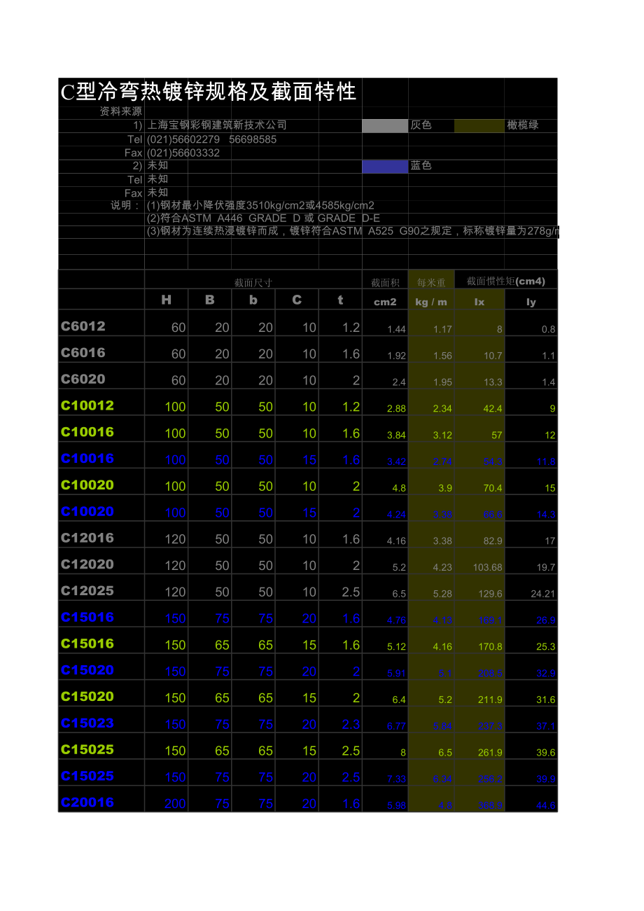 檩条设计-自动计算表格.xls_第1页